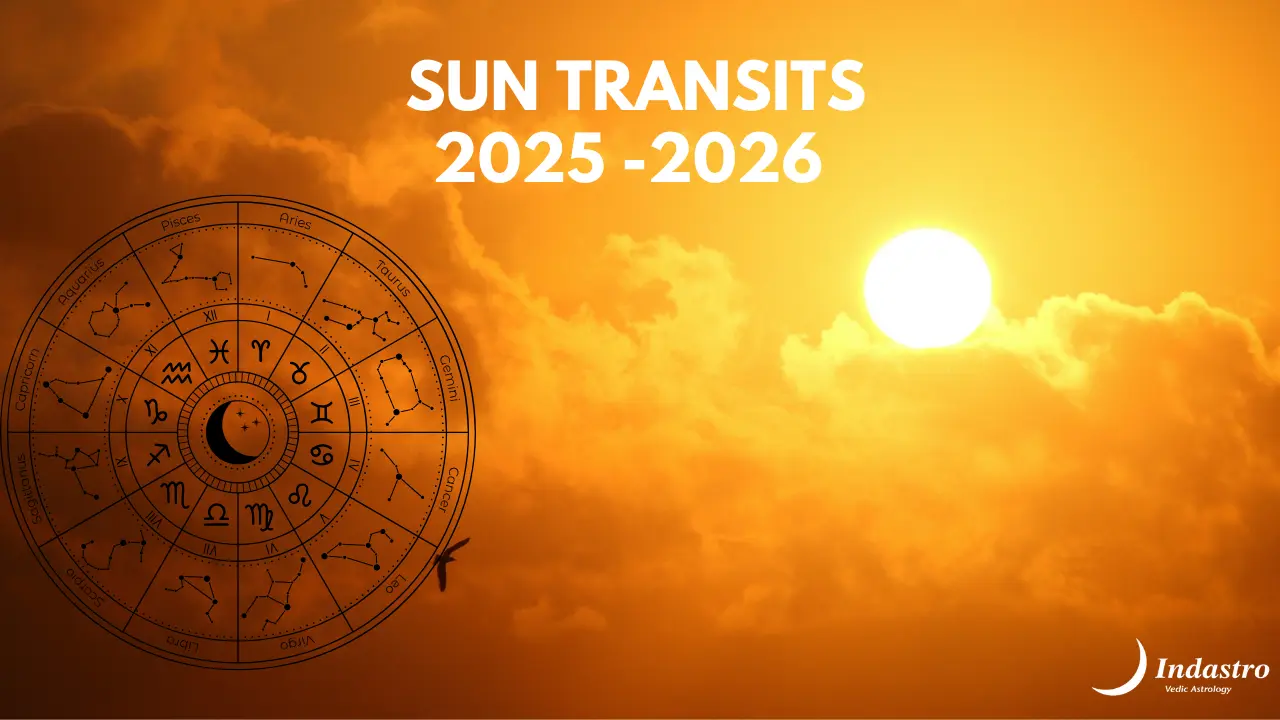 Sun Transits in 2025 